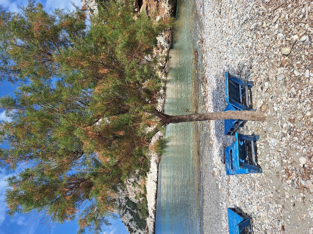 Paralia Iero-Fanari必去景点