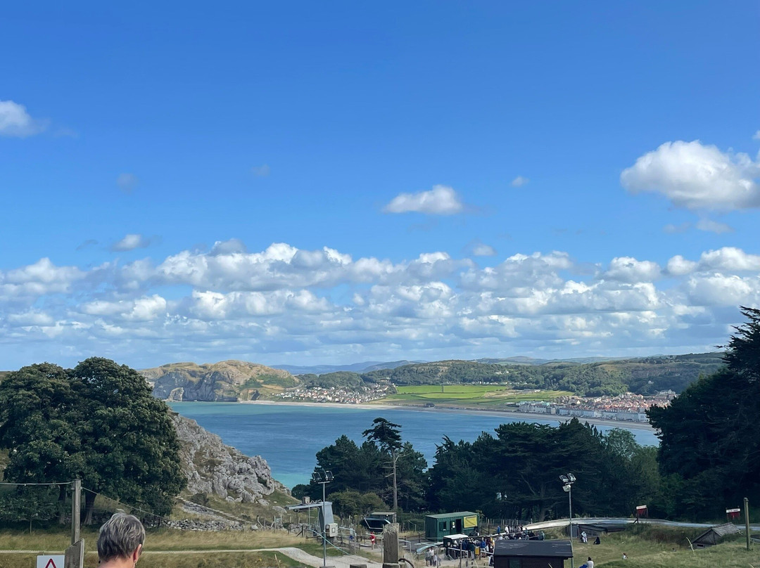 Llandudno Ski And Snowboard Centre景点图片