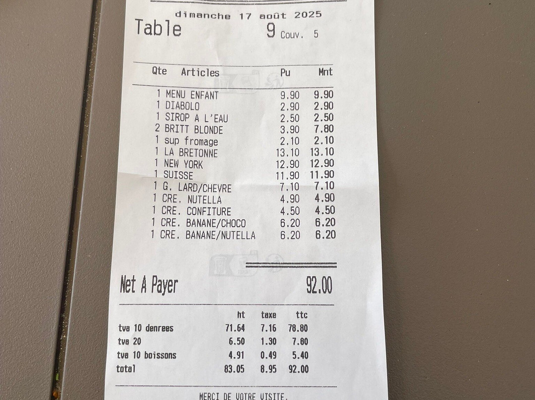 Crêperie L'île Saint Nicolas à Fouesnant