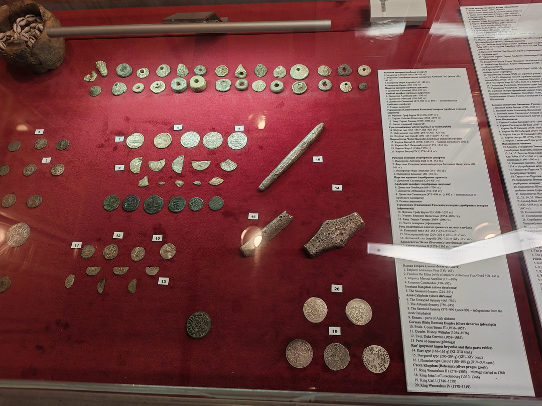 Money Museum Groshi-明斯克必去景点