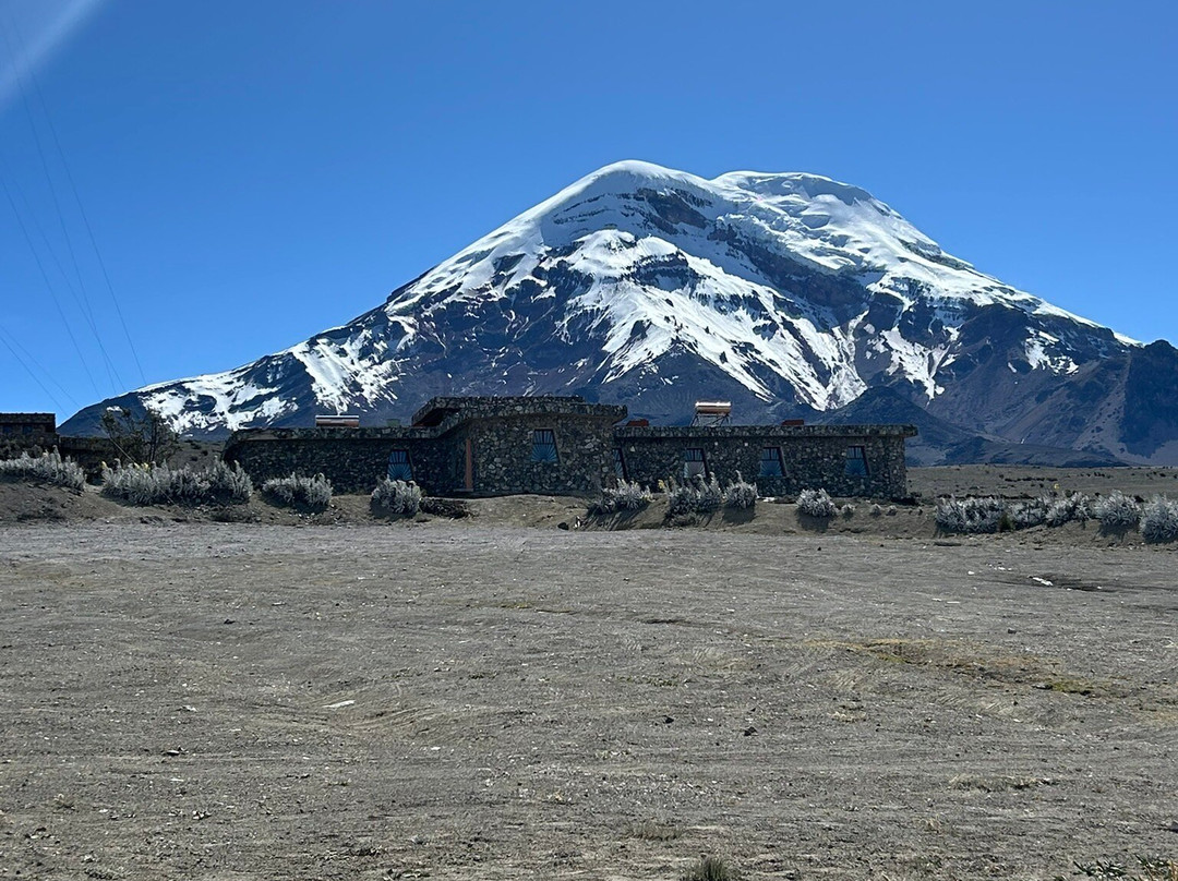 Volcán Chimborazo-Guaranda必去景点