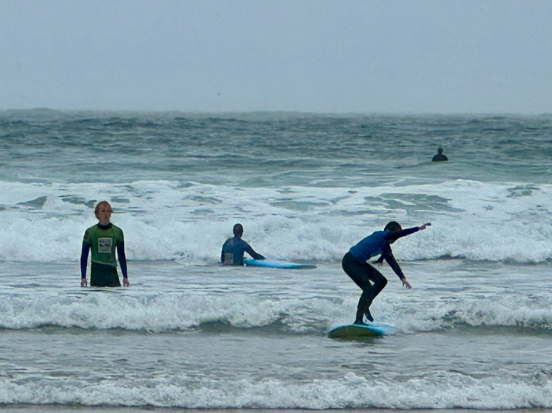 Blue Surf School-纽奎必去景点