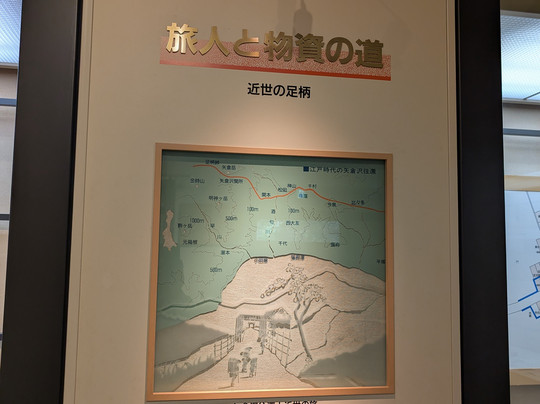 Minamiashigara Folk Museum-南足柄市必去景点