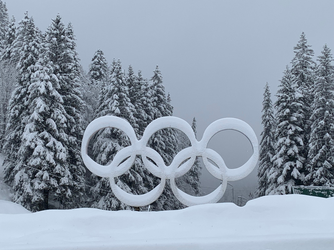 Ski Sarajevo-Jahorina必去景点