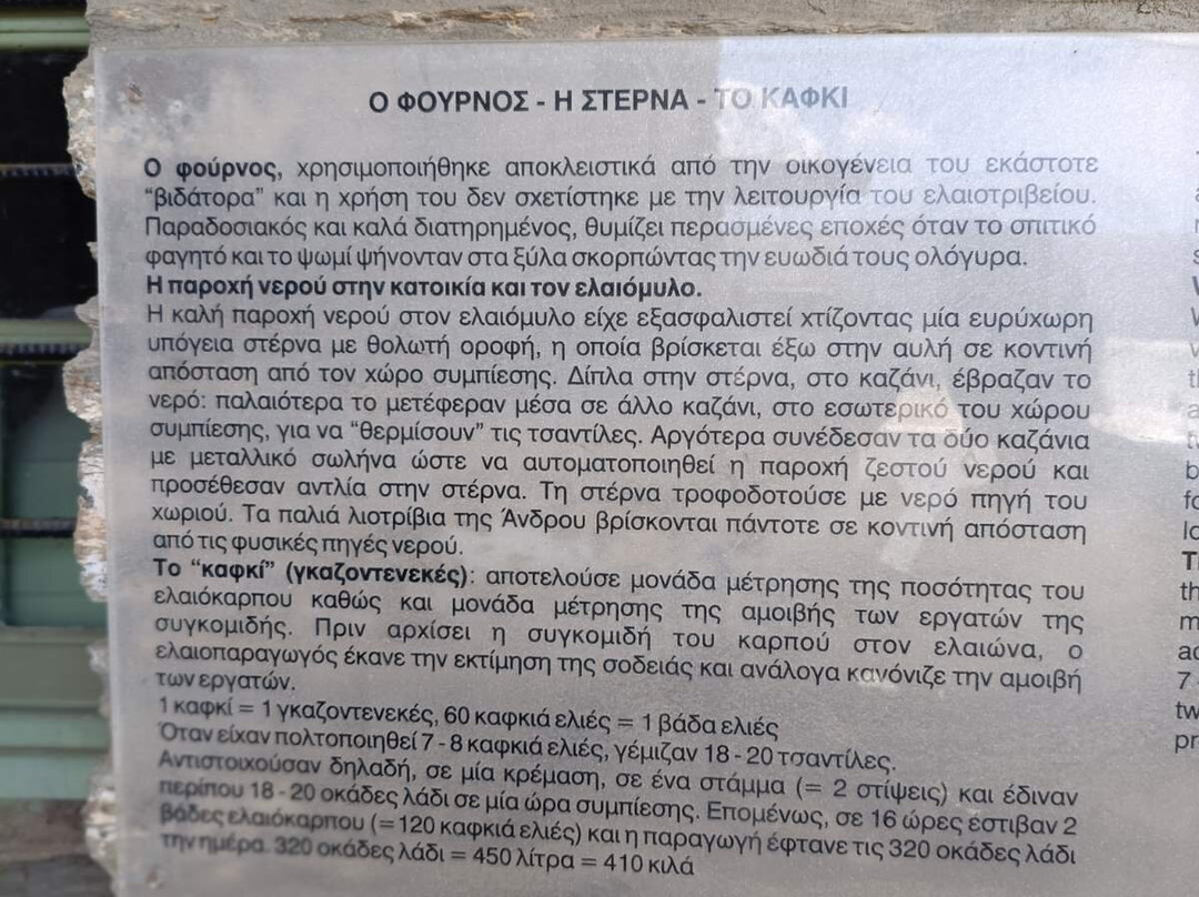 Cyclades Olive Museum-Pitrofos必去景点