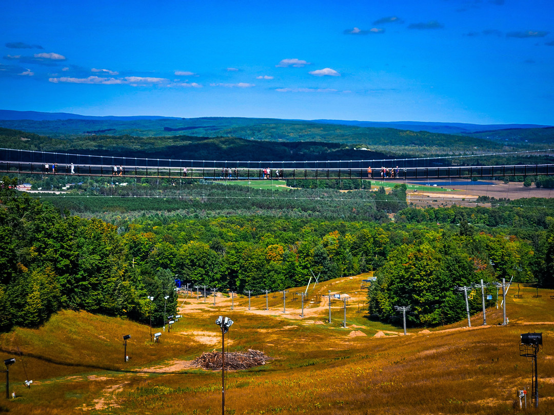 Boyne Mountain-Boyne Falls必去景点