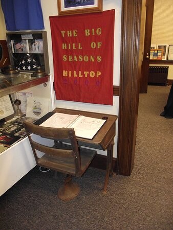 Summersworth Historical Museum景点图片