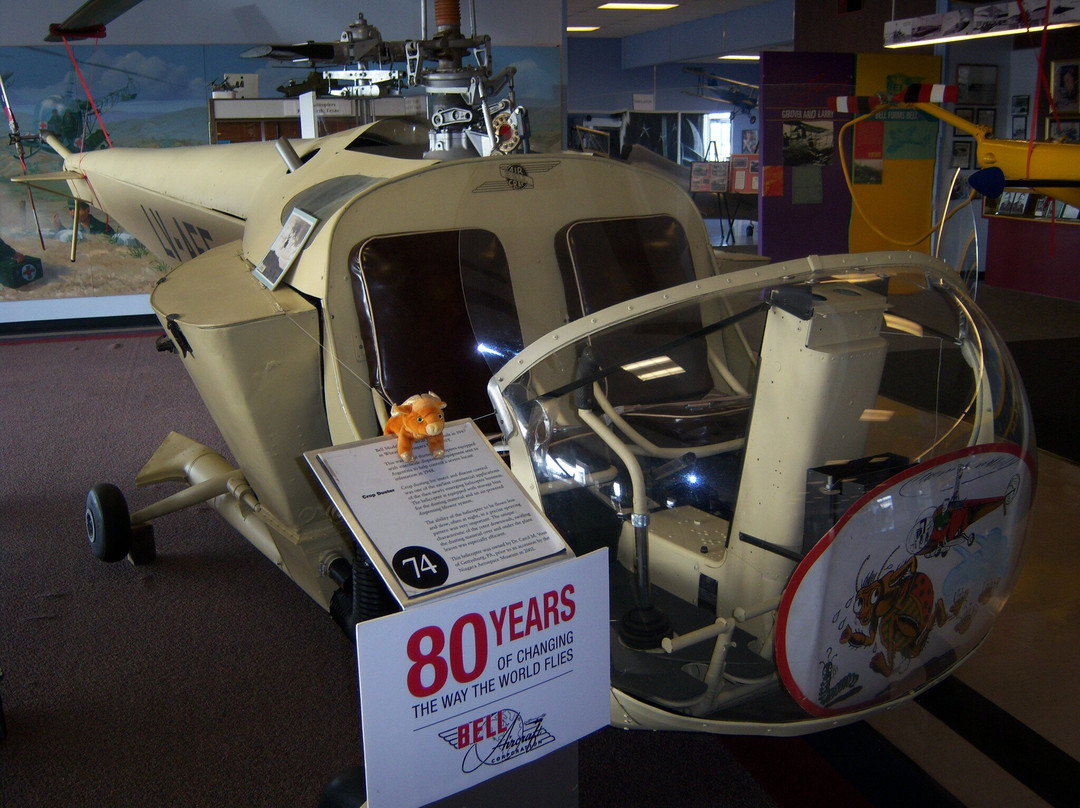 Niagara Aerospace Museum-尼亚加拉大瀑布必去景点