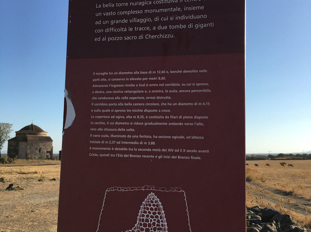 Nuraghe Santa Sabina-Silanus必去景点