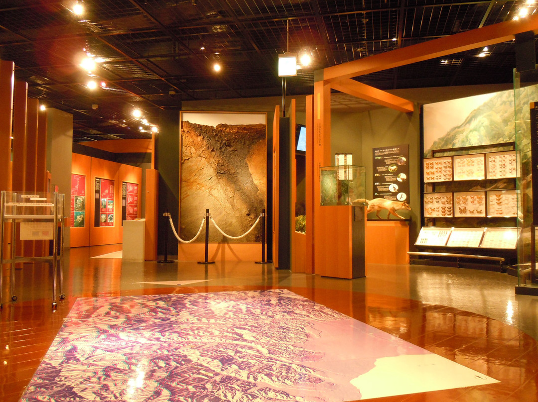 Tateyama Caldera Sabo Museum-立山町必去景点