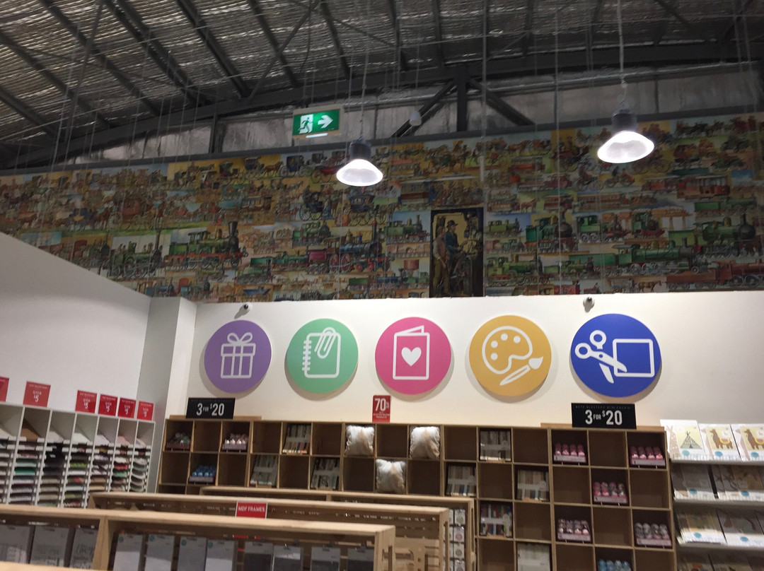 History of Transport Mural景点图片