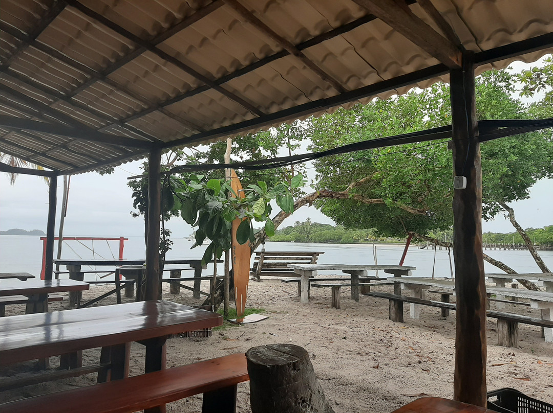 Ilha do Goio Beach-Barra Grande必去景点