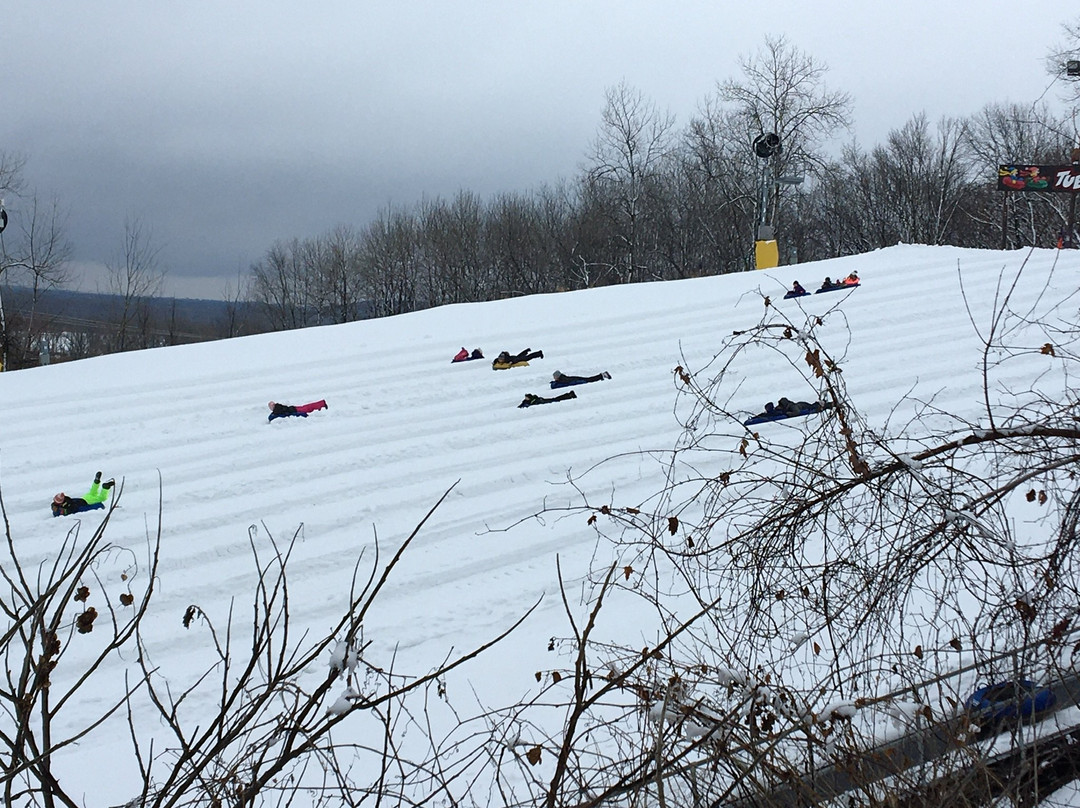 Cascade Mountain-Portage必去景点