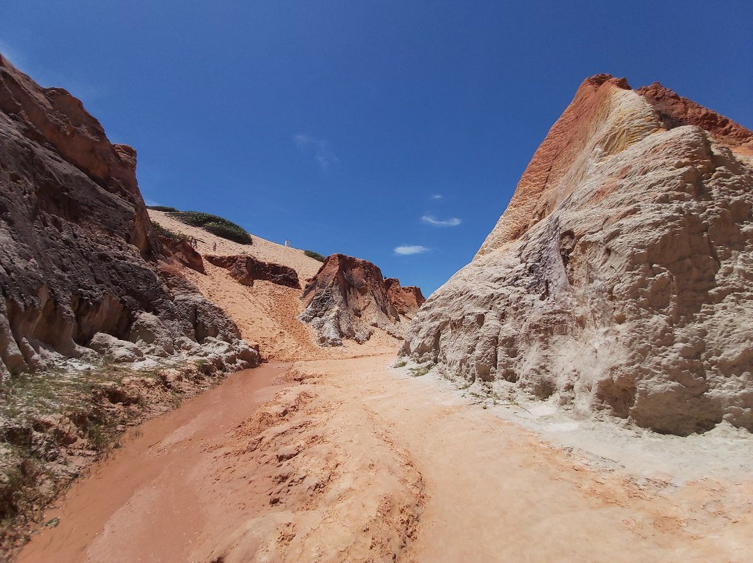 Falesias vermelhas-Canoa Quebrada必去景点
