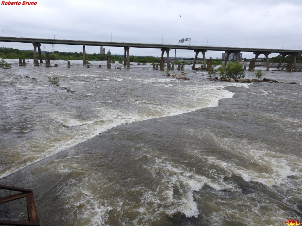 James River-里士满必去景点