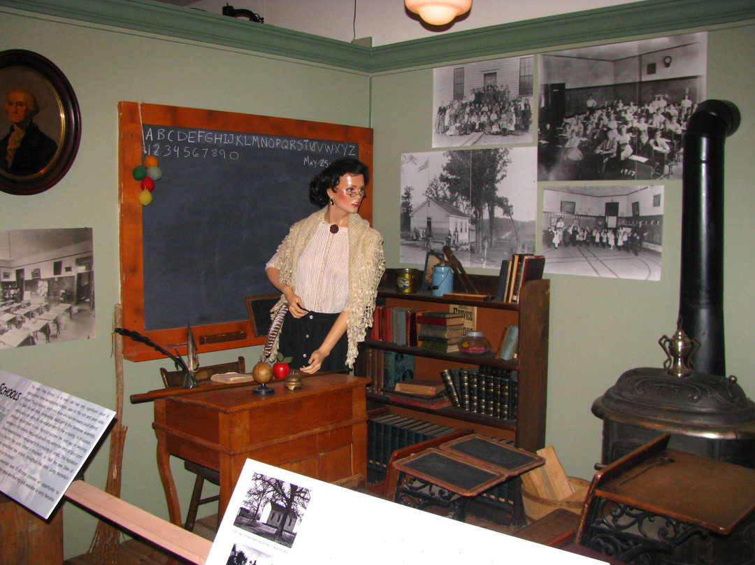 Kenosha History Center-基诺沙必去景点