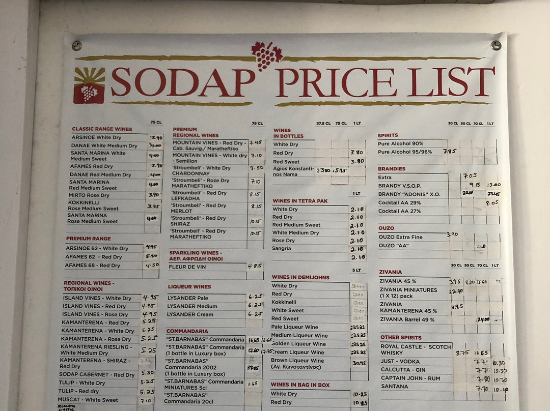 Kamanterena Winery-帕福斯必去景点