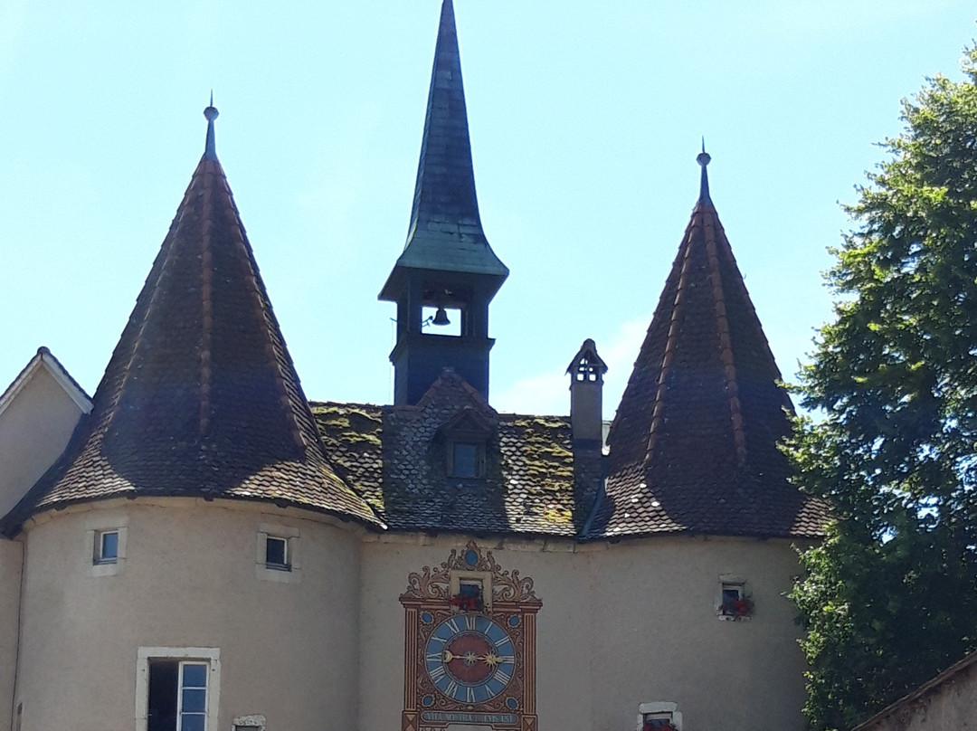 Porte de France-Porrentruy必去景点