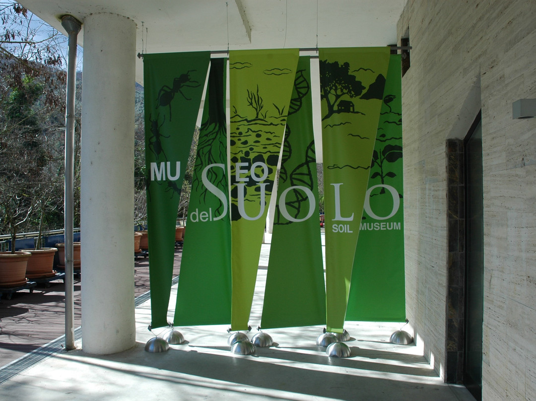 Museo Del Suolo景点图片