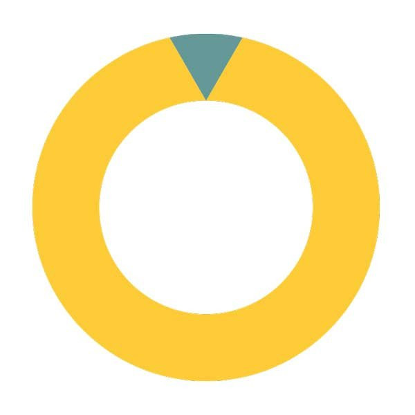 ANTONIO COLONNA - Jewelry Experience-阿尔塔穆拉必去景点