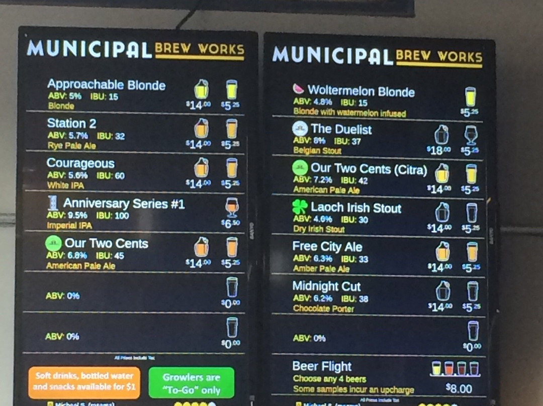 Municipal Brew Works-Hamilton必去景点