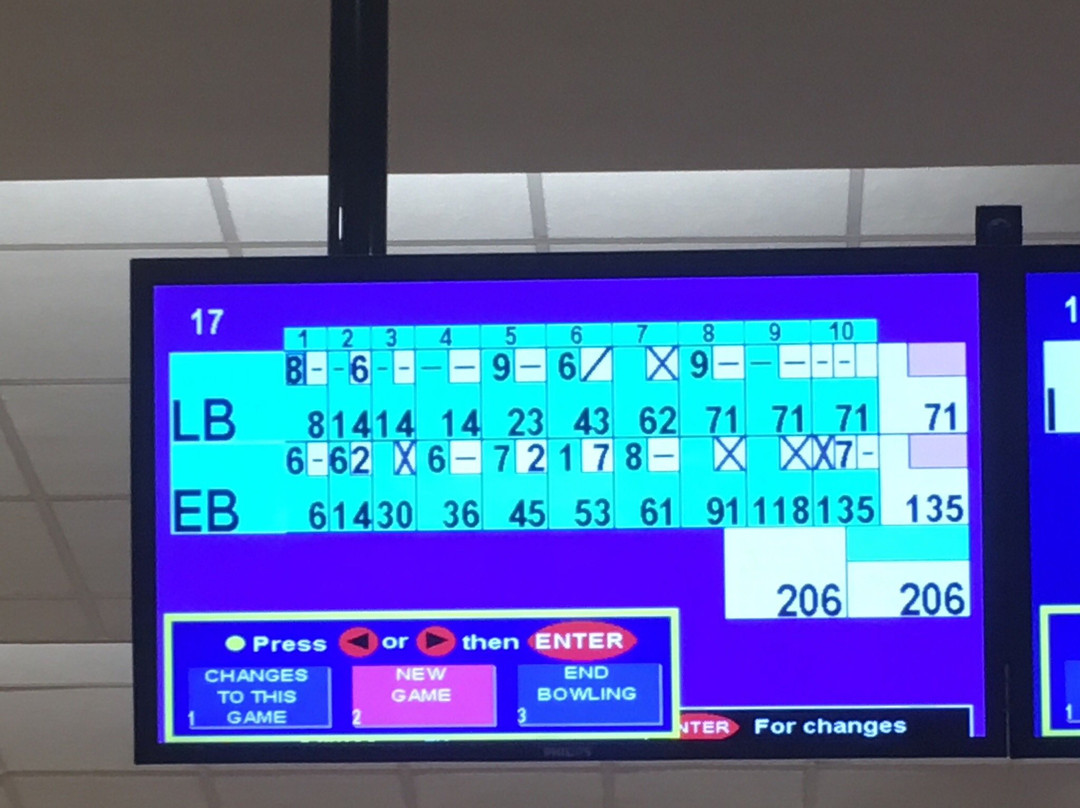 Hollywood Bowl Ashford-阿什福德必去景点