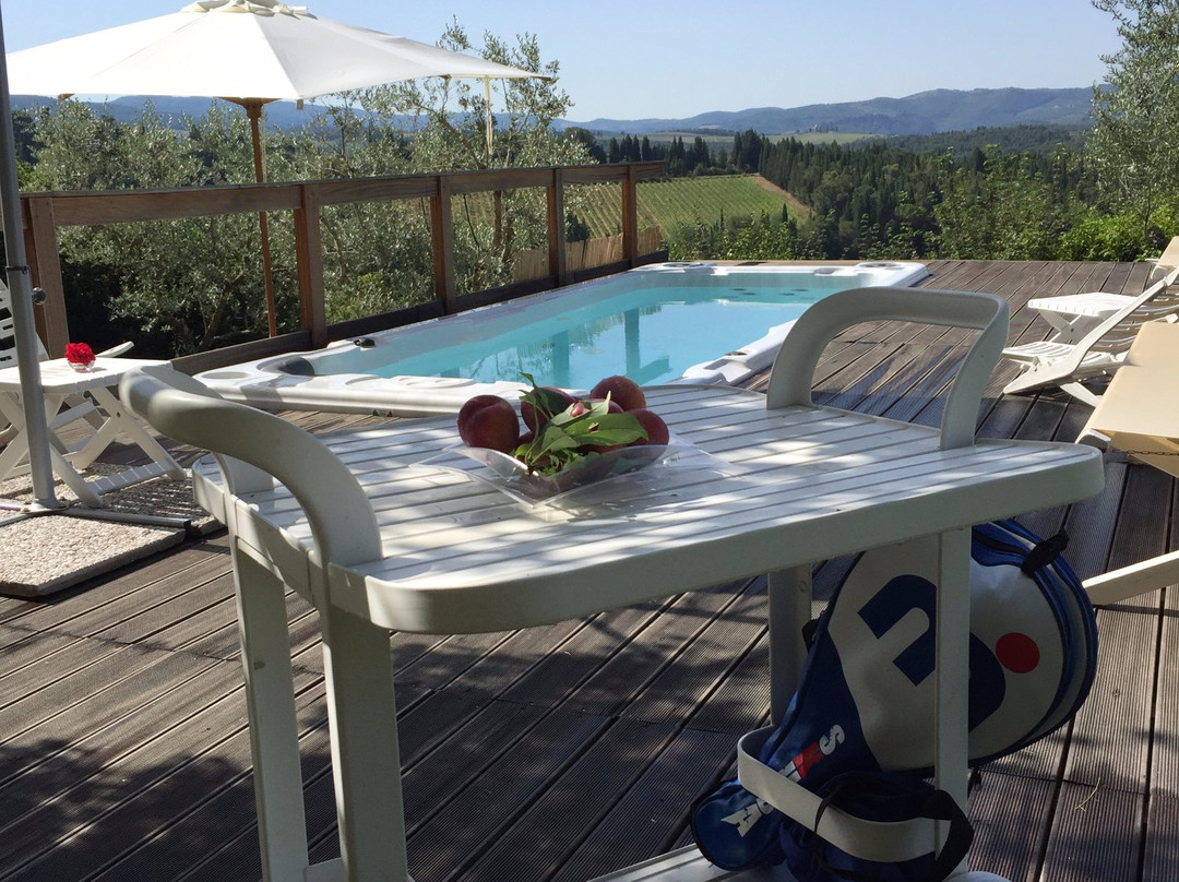 Chiantiandart-格雷韦伊恩基亚恩蒂必去景点