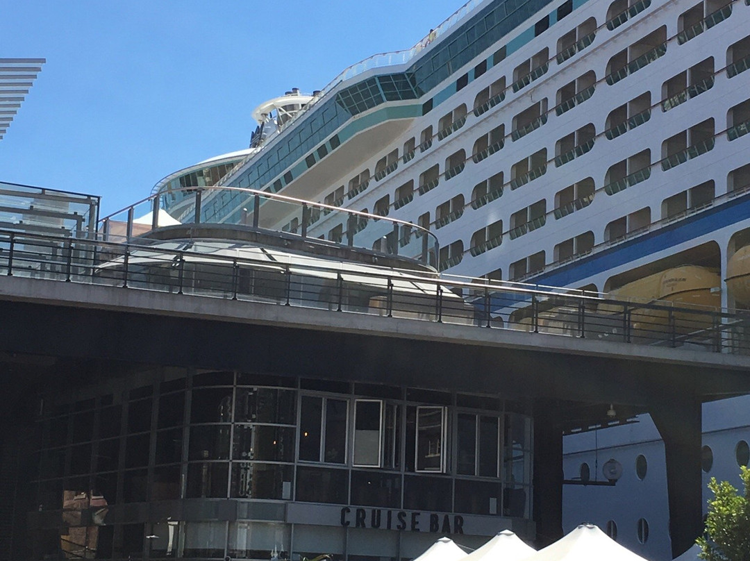 Go Sydney Shuttle-悉尼必去景点