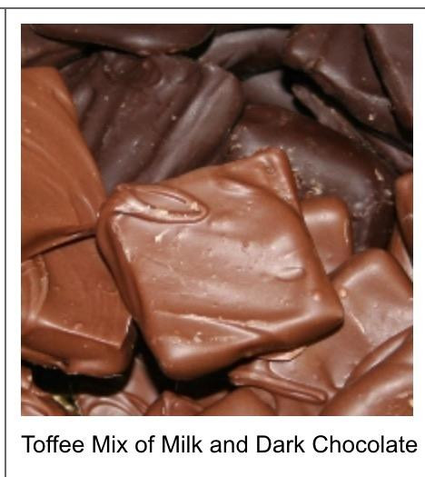 Chocolate Shoppe-Mantorville必去景点