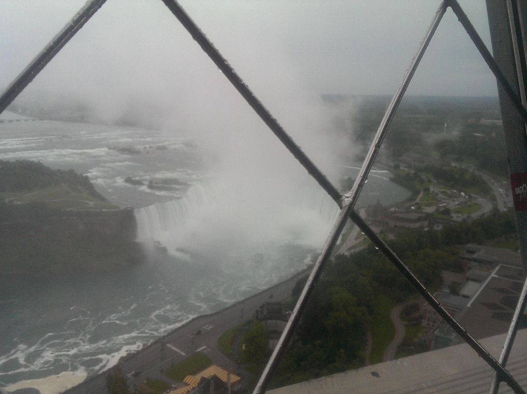 史凯伦塔-尼亚加拉大瀑布必去景点