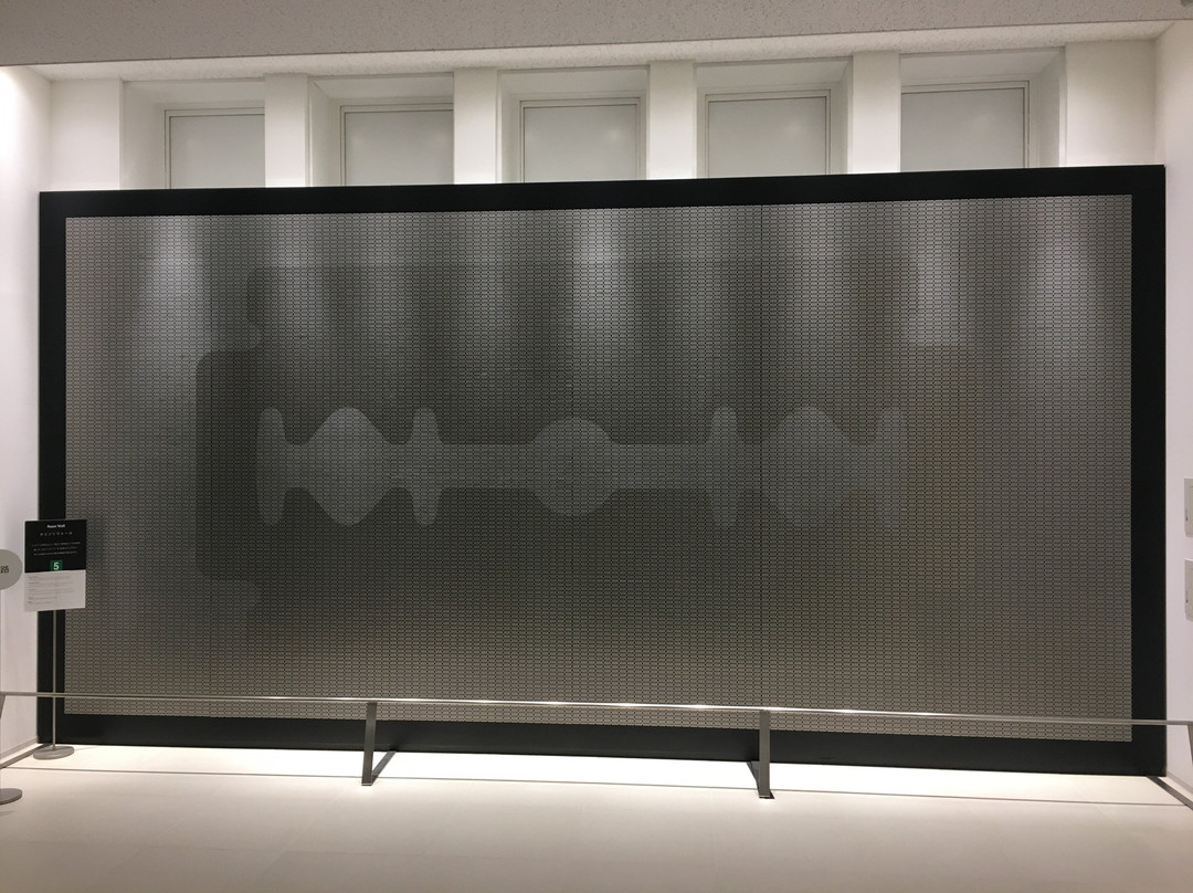 Feather Museum of Razor-关市必去景点