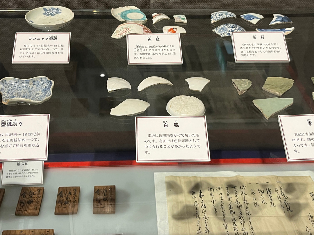 History and Folklore Museum of ARITA景点图片
