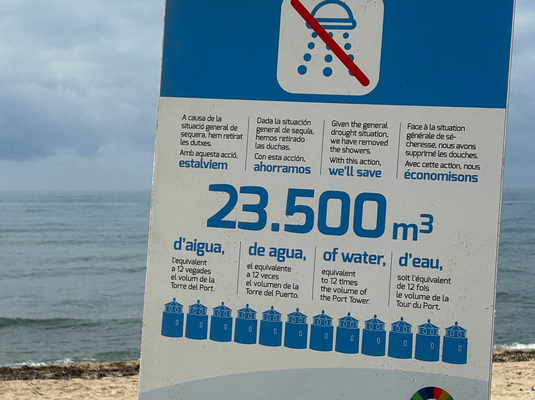 Platja de la Llosa景点图片