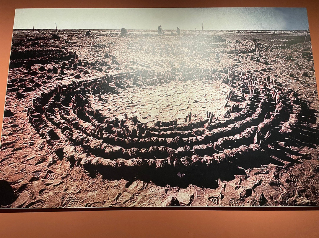 Kashgar Museum景点图片