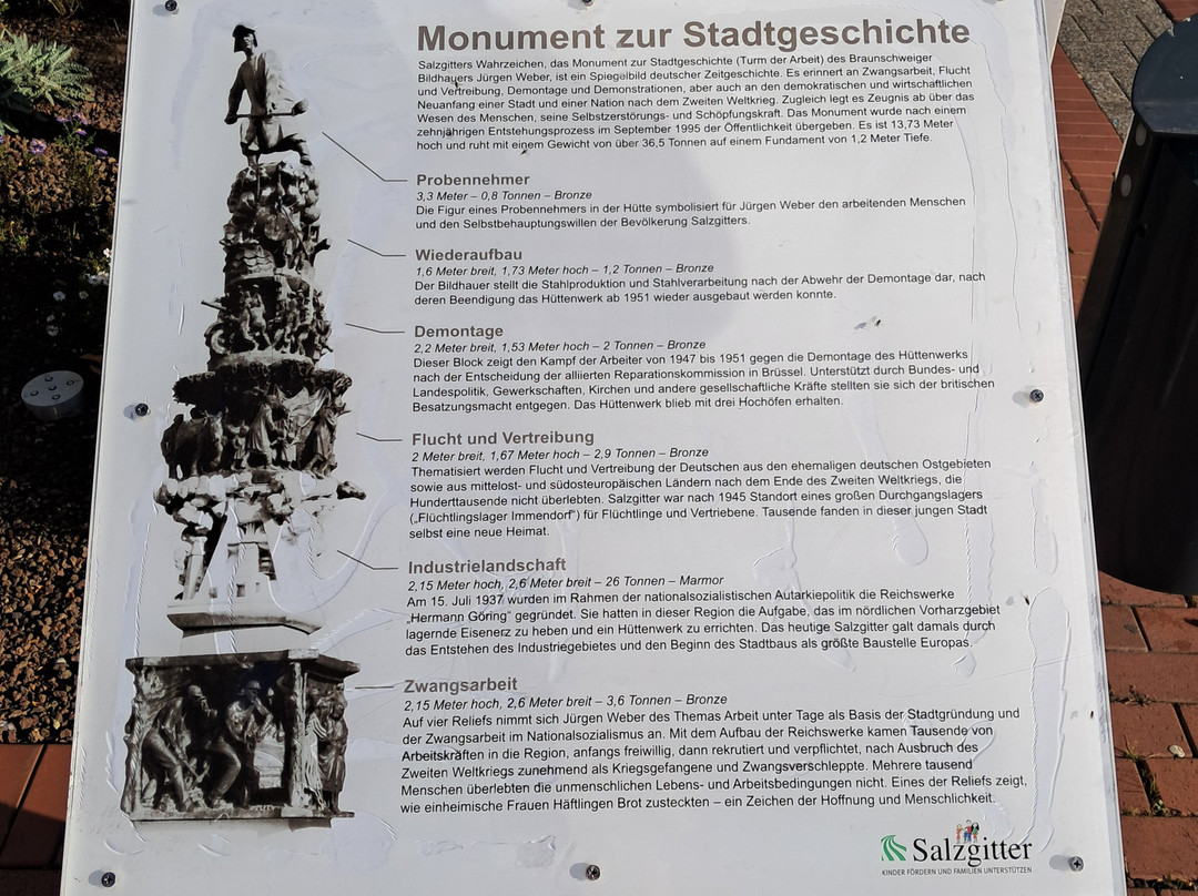 Stadtmonument Turm Der Arbeit-萨尔茨基特必去景点