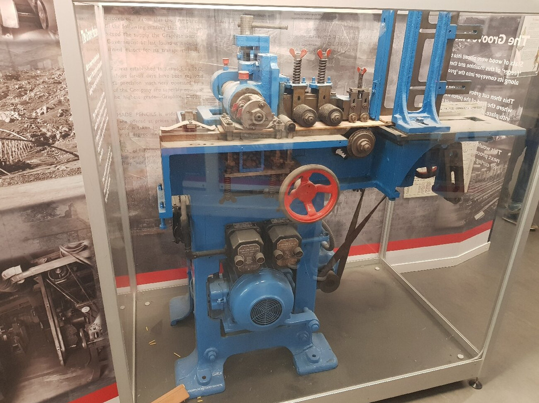 Derwent Pencil Museum-凯瑟克必去景点