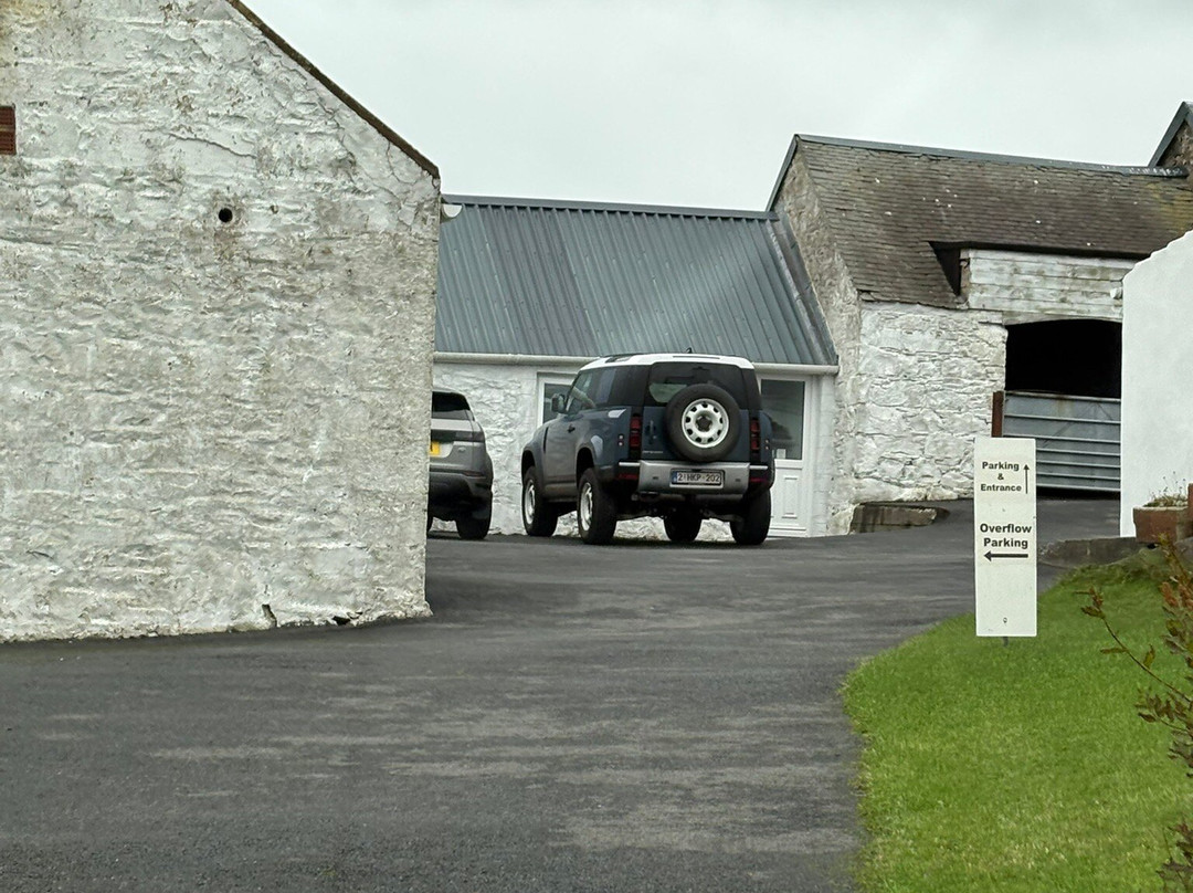 Stoneykirk Aviation Museum-Stoneykirk必去景点