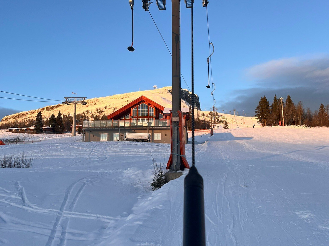 Skeikampen Rundt-Oppland必去景点