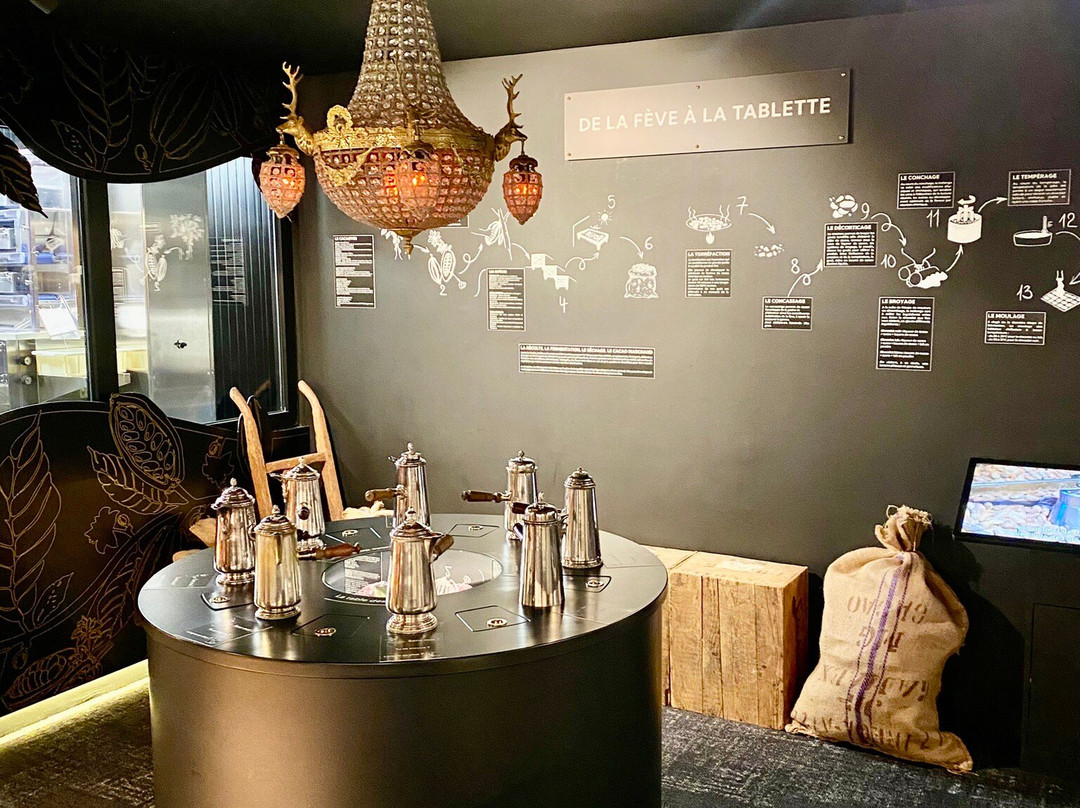 Chocolaterie-Musée Puyodebat-Cambo les Bains必去景点