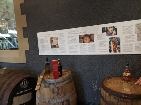 Penderyn Llandudno Lloyd St Distillery-兰迪德诺必去景点