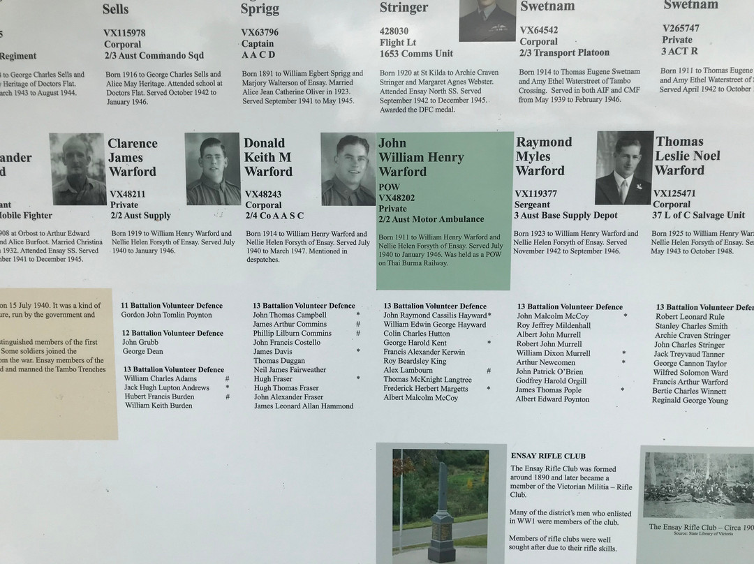 Reedy Flat War Memorial-Ensay必去景点