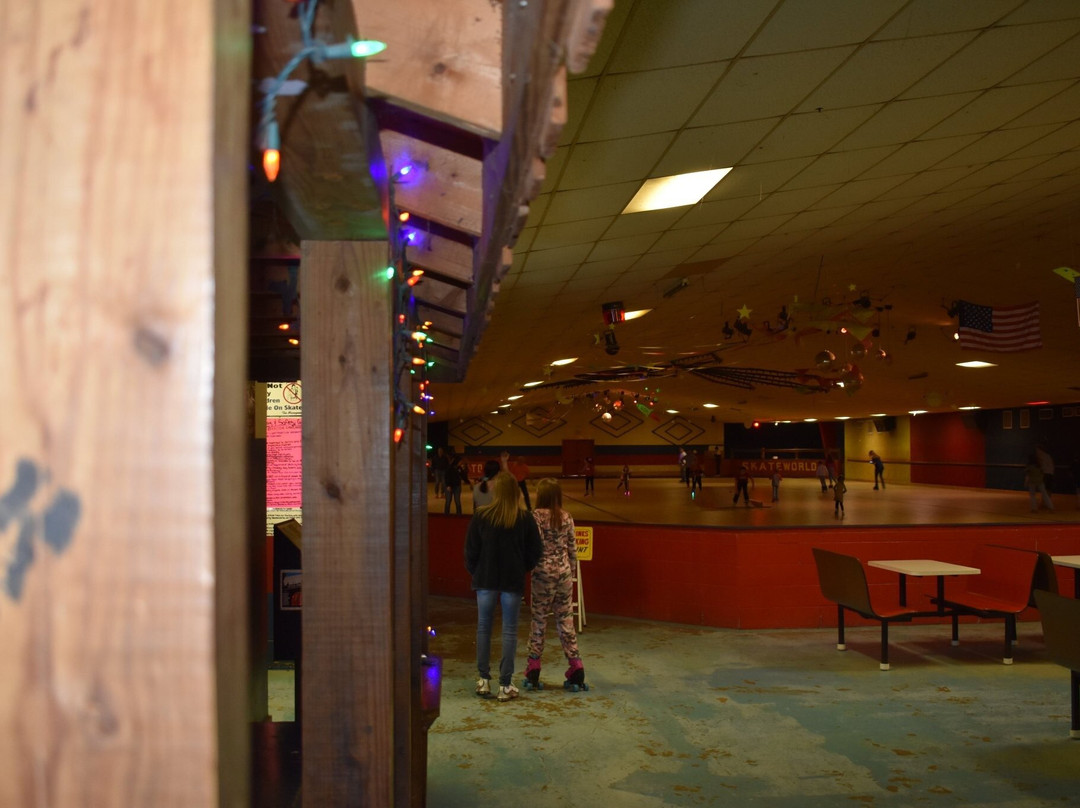 Skateworld Inc.-Pounding Mill必去景点