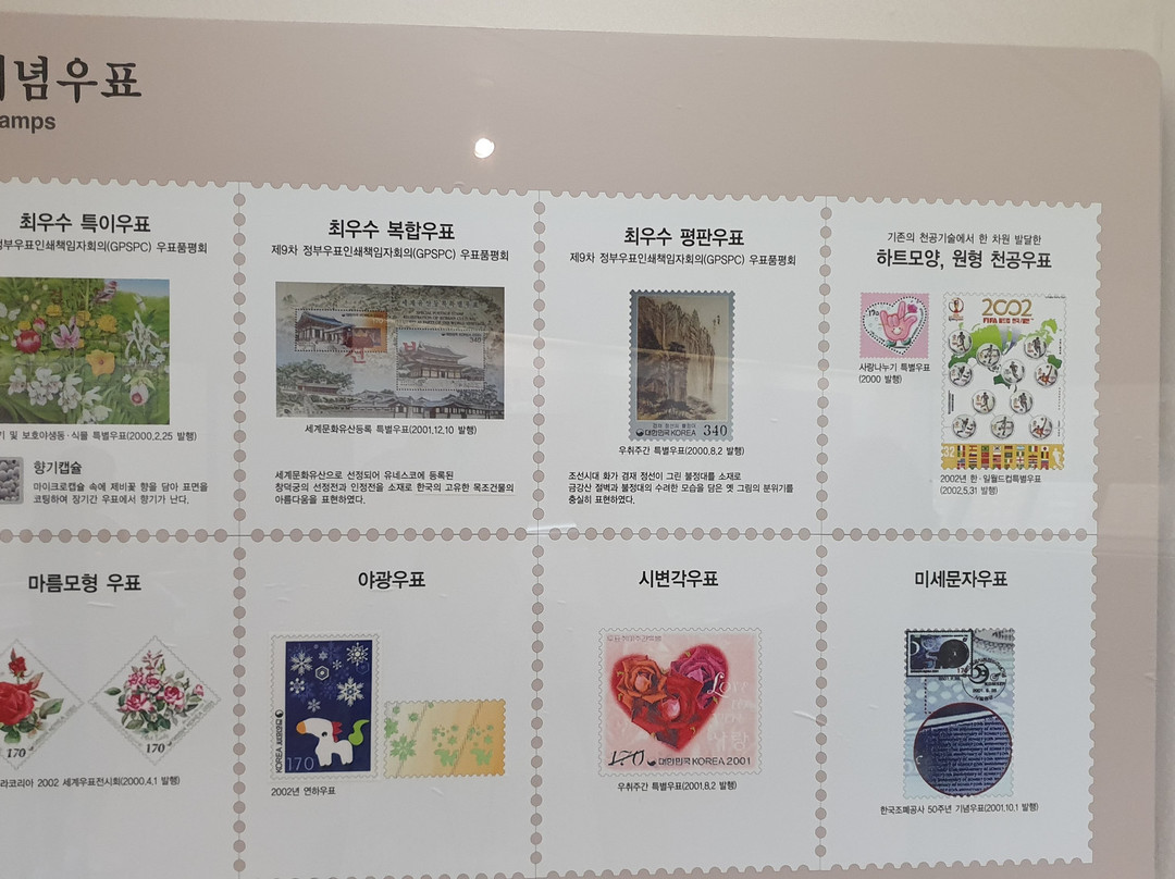 Currency Museum-大田必去景点