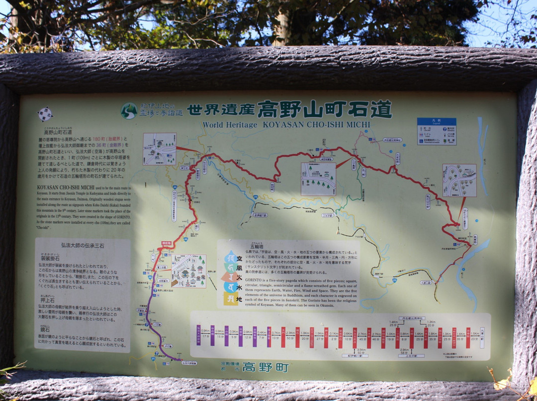 Koyasan Choishimichi-高野町必去景点