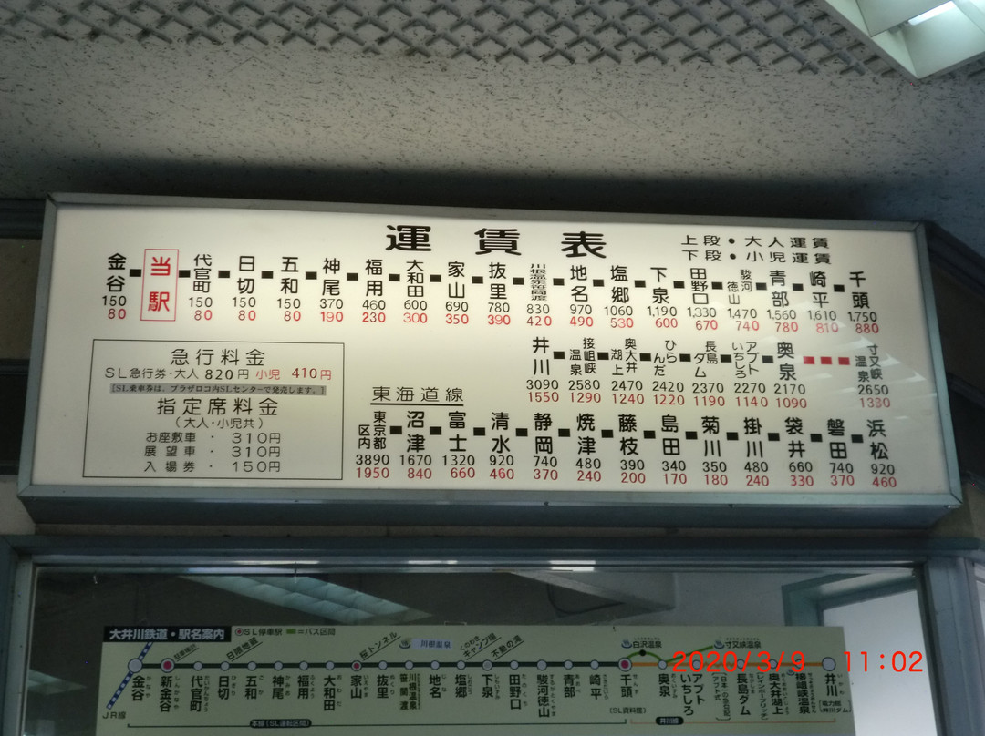 Shin-Kanaya Station Station Bldg.-岛田市必去景点