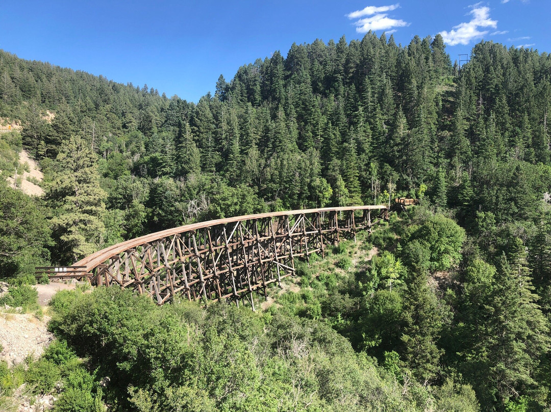 State Route 244-Cloudcroft必去景点