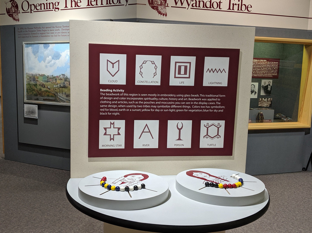 Wyandotte County Museum-Bonner Springs必去景点