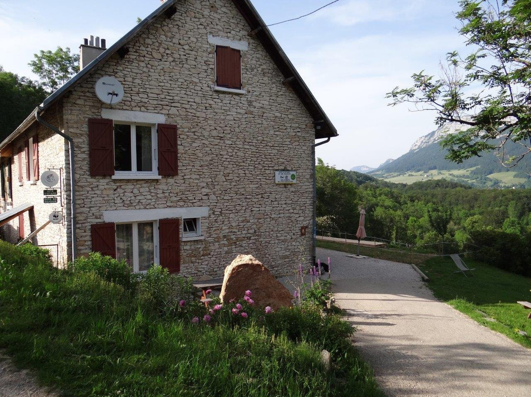 Gîte des Rimets