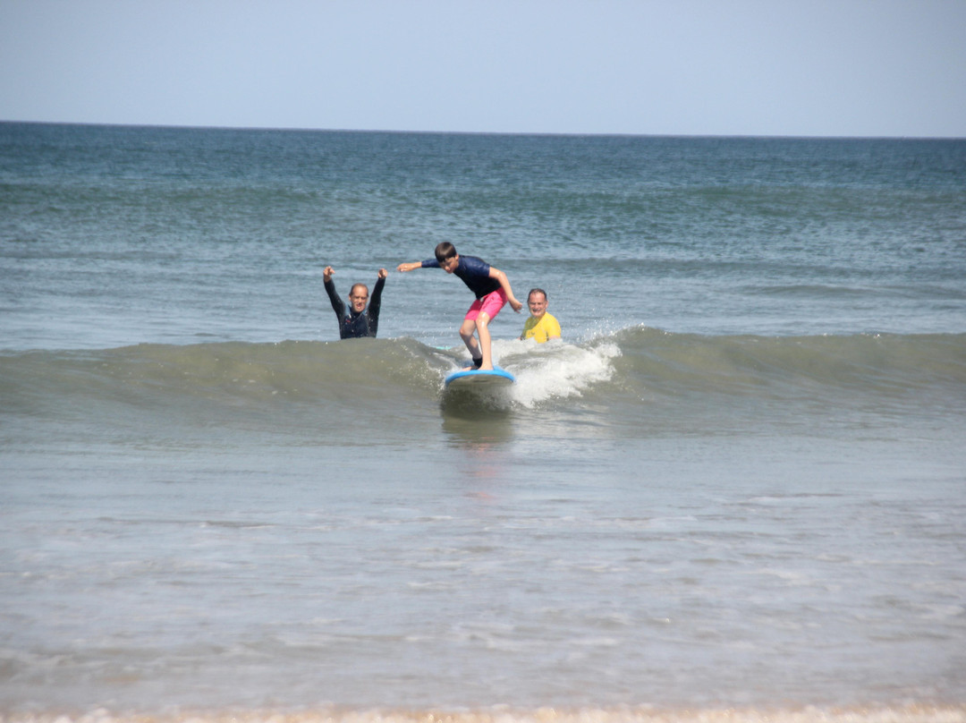 School Of Stoke-Playa Avellanas必去景点