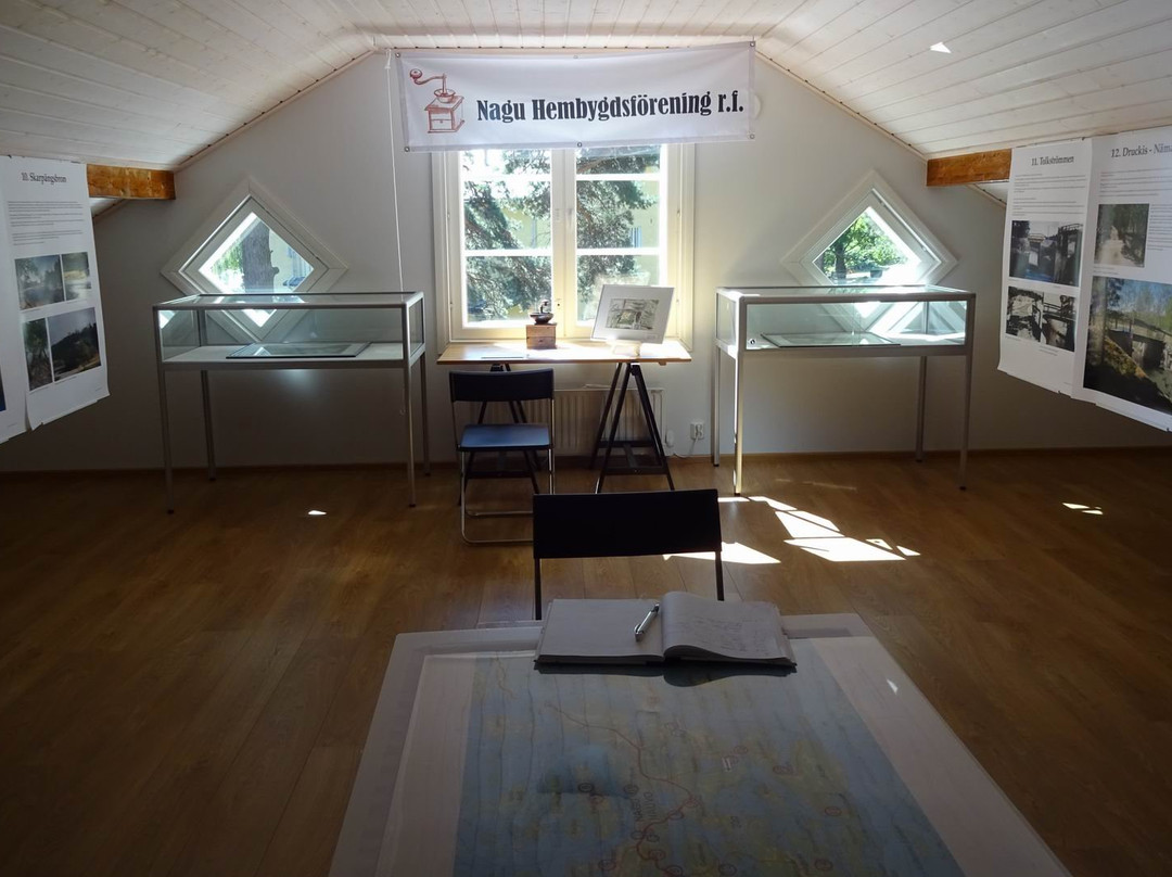 Maritime Exhibition Sjofartshuset-Nagu必去景点
